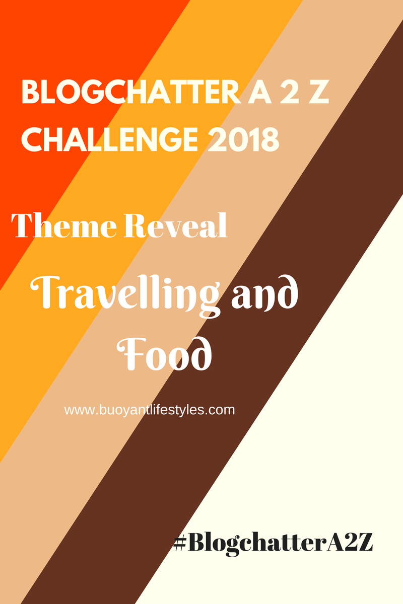 #blogchattera2z #challenge #blogger #guwahatiblogger